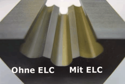 ELC – Schutz vor Hartmetallkorrosion